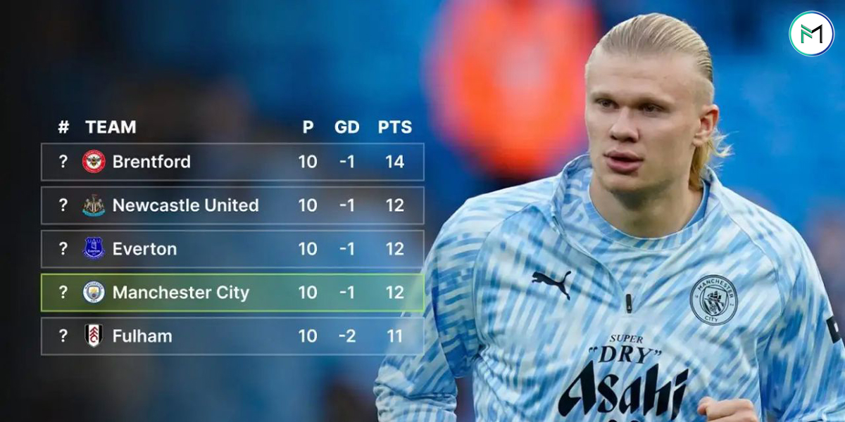 عکس عملکرد تیم منچستر سیتی بدون هالند