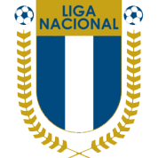 لیگ برتر گواتمالا