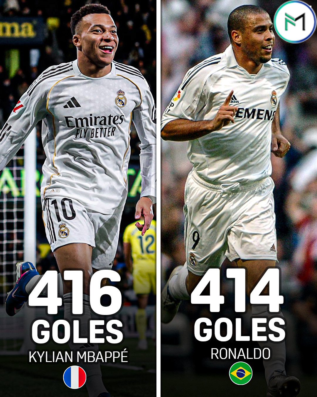 عکس مقایسه آماری رونالدو نازاریو با امباپه