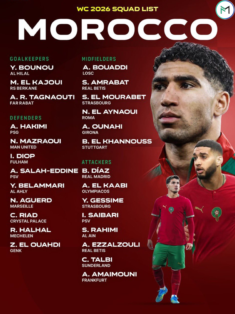 عکس بازیکنان تیم ملی مراکشر